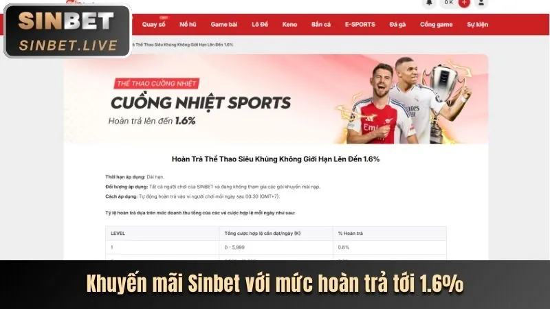 Các trò chơi nổ hũ đa dạng với cơ hội jackpot tại Betvn